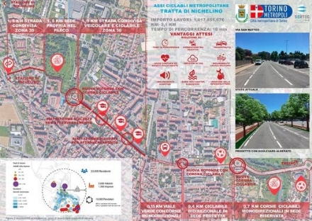NICHELINO - Pista ciclabile: lavori in stand by per un cedimento del marciapiede in via San Matteo
