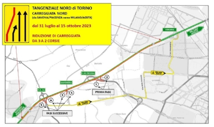VIABILITA'- Da domani ripartono i cantieri in tangenziale sul lato nord