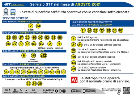 TRASPORTI GTT - Con l'estate arrivano le modifiche alle linee di trasporto pubblico