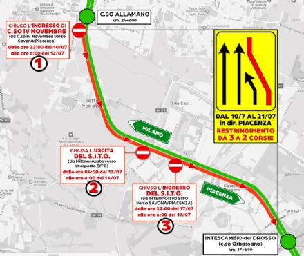 TANGENZIALE SUD - Dal 10 al 21 luglio nuovi cantieri per il risanamento dell'asfalto