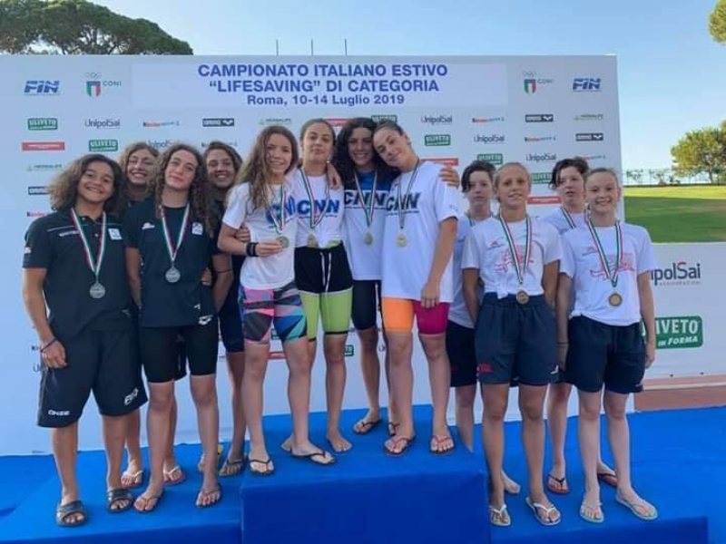 NUOTO - Pioggia di medaglie per il Centro Nuoto Nichelino