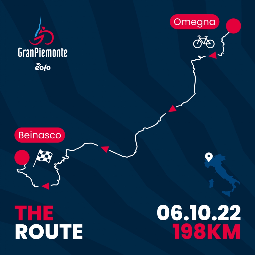 CICLISMO - Giovedi si corre il Gran Piemonte con grande arrivo a Beinasco - ECCO TUTTE LE STRADE CHIUSE