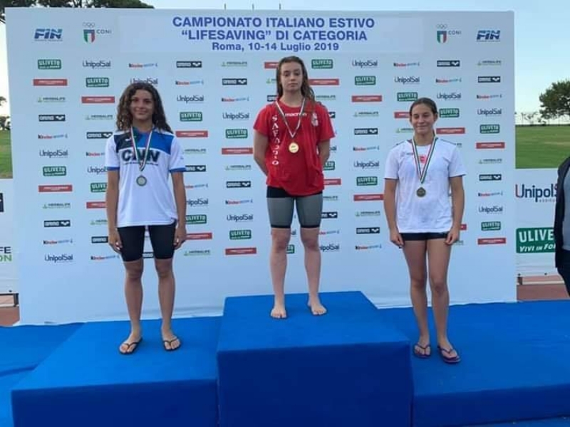 NUOTO - Pioggia di medaglie per il Centro Nuoto Nichelino