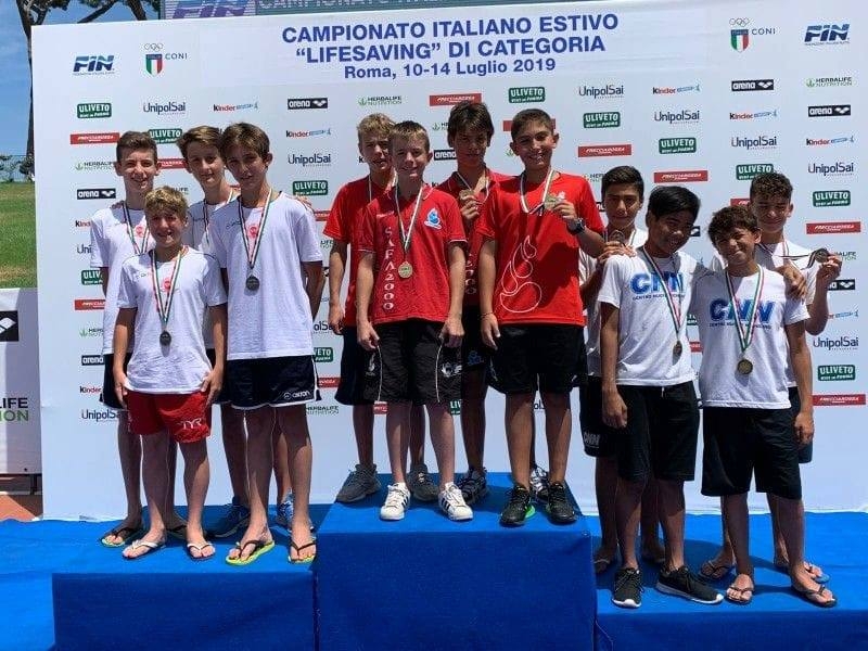 NUOTO - Pioggia di medaglie per il Centro Nuoto Nichelino
