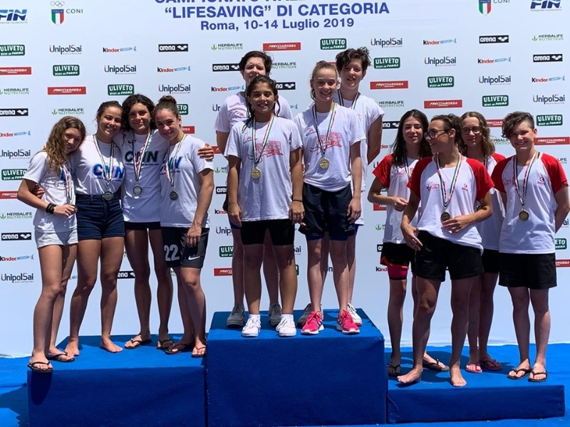 NUOTO - Pioggia di medaglie per il Centro Nuoto Nichelino