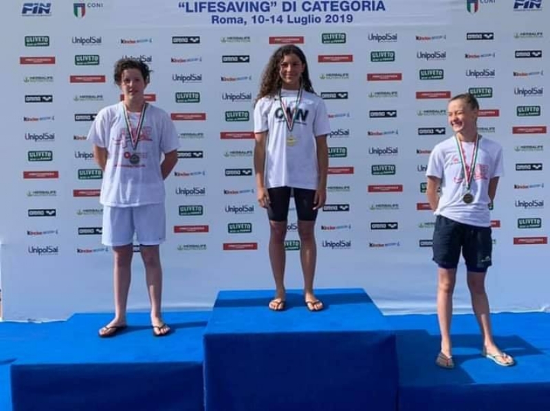 NUOTO - Pioggia di medaglie per il Centro Nuoto Nichelino