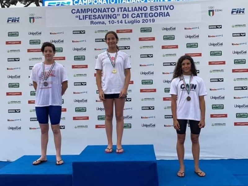 NUOTO - Pioggia di medaglie per il Centro Nuoto Nichelino